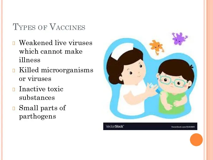 Types of Vaccines Weakened live viruses which cannot make illness