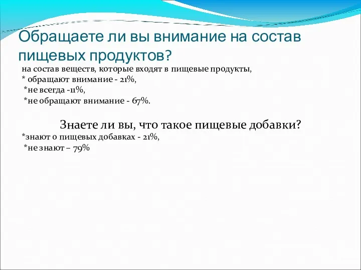 Обращаете ли вы внимание на состав пищевых продуктов? на состав