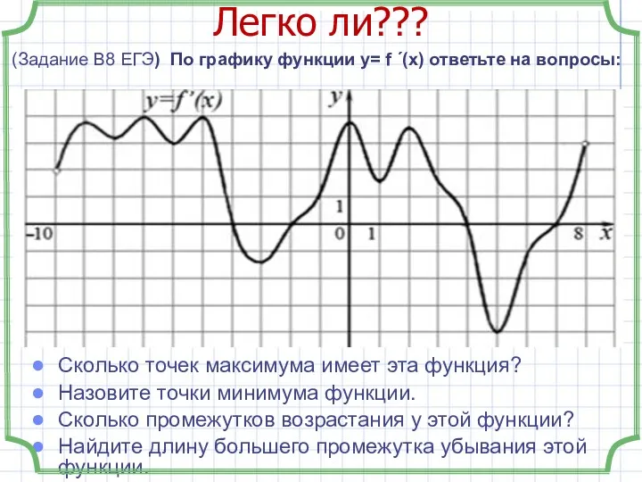 Легко ли??? Сколько точек максимума имеет эта функция? Назовите точки