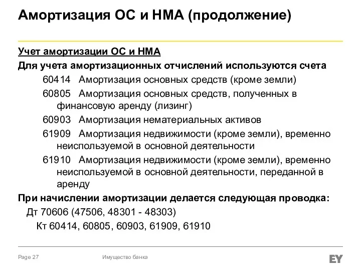 Амортизация ОС и НМА (продолжение) Учет амортизации ОС и НМА