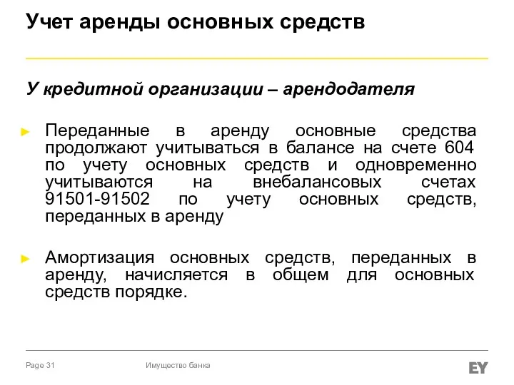 Учет аренды основных средств У кредитной организации – арендодателя Переданные