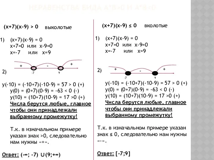 (x+7)(x-9) > 0 (x+7)(x-9) = 0 x+7=0 или x-9=0 x=-7