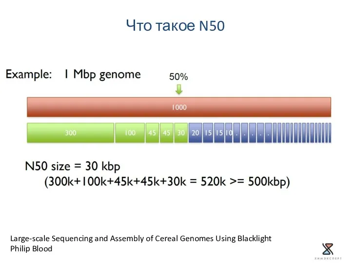Что такое N50 Large-scale Sequencing and Assembly of Cereal Genomes Using Blacklight Philip Blood