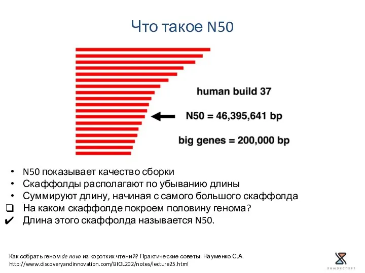 Что такое N50 Как собрать геном de novo из коротких
