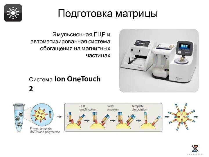 Система Ion OneTouch 2 Эмульсионная ПЦР и автоматизированная система обогащения на магнитных частицах Подготовка матрицы