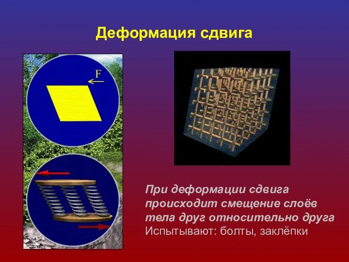 Деформация сдвига При деформации сдвига происходит смещение слоёв тела друг относительно друга Испытывают: болты, заклёпки