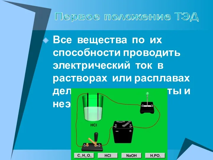 Все вещества по их способности проводить электрический ток в растворах