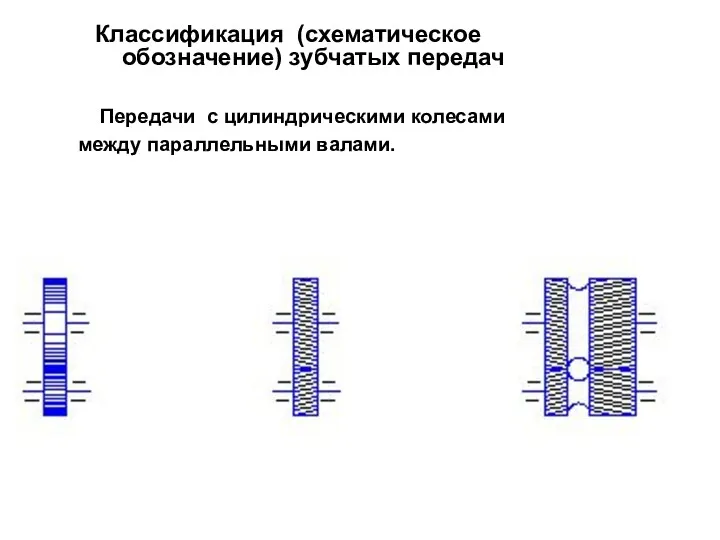 Классификация (схематическое обозначение) зубчатых передач Передачи с цилиндрическими колесами между параллельными валами.