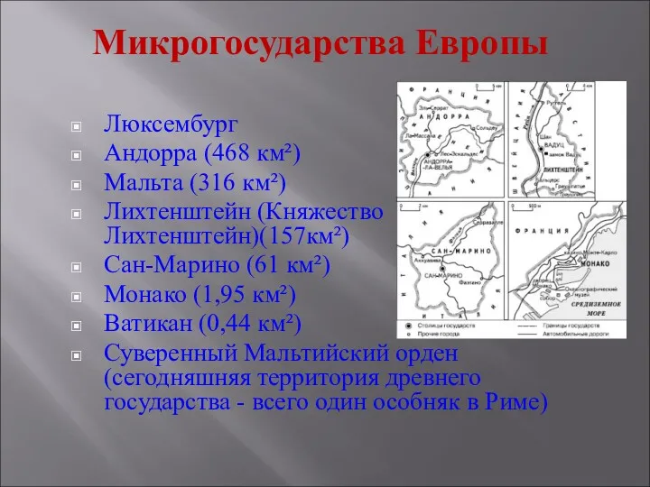 Микрогосударства Европы Люксембург Андорра (468 км²) Мальта (316 км²) Лихтенштейн