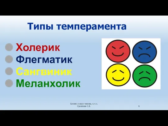 Бизнес и коуч-тренер, к.п.н. Сусарова Е.В. Типы темперамента Холерик Флегматик Сангвиник Меланхолик