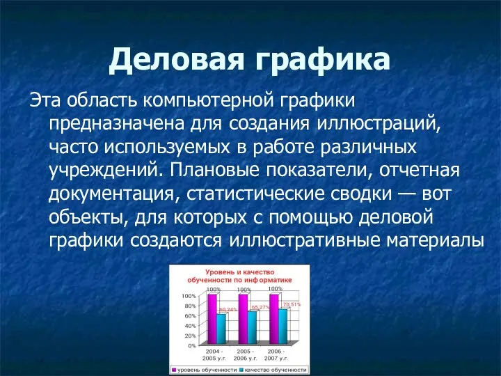 Деловая графика Эта область компьютерной графики предназначена для создания иллюстраций,