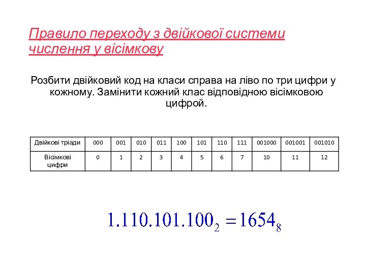 Правило переходу з двійкової системи числення у вісімкову Розбити двійковий