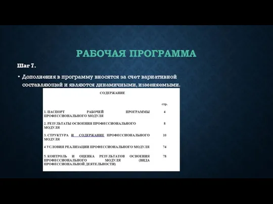 РАБОЧАЯ ПРОГРАММА Шаг 7. Дополнения в программу вносятся за счет вариативной составляющей и являются динамичными, изменяемыми.