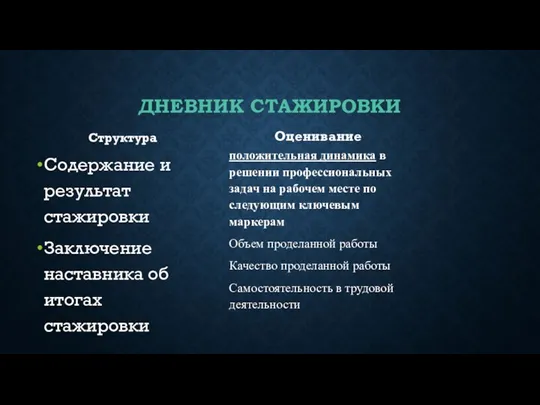 ДНЕВНИК СТАЖИРОВКИ Структура Содержание и результат стажировки Заключение наставника об