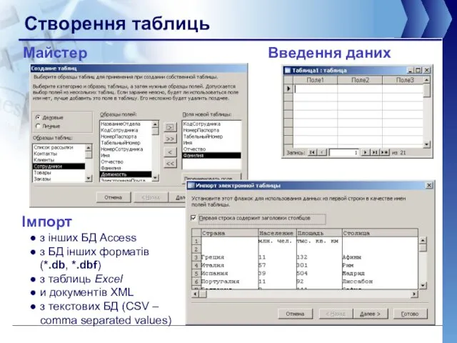 Створення таблиць Введення даних Майстер Імпорт з інших БД Access