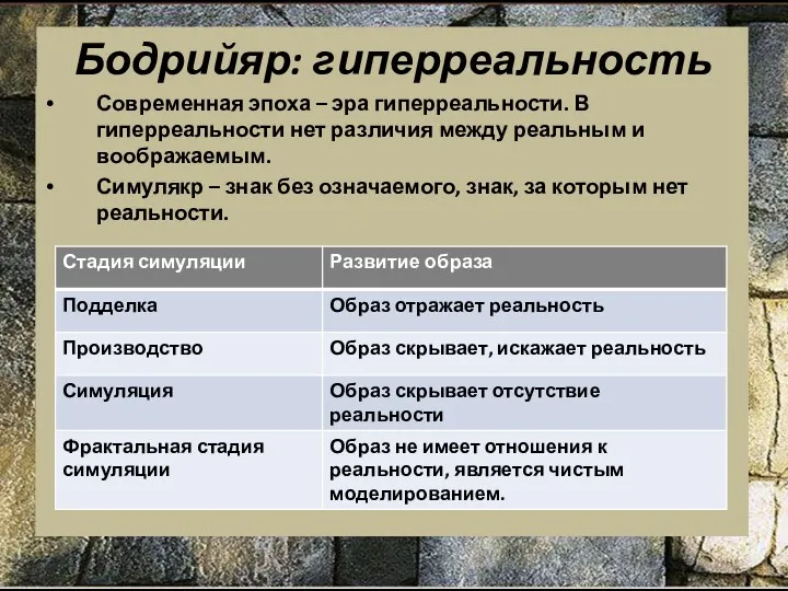 Бодрийяр: гиперреальность Современная эпоха – эра гиперреальности. В гиперреальности нет