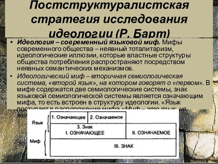 Постструктуралистская стратегия исследования идеологии (Р. Барт) Идеология – современный языковой