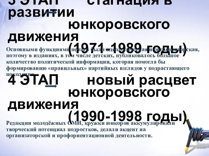 3 ЭТАП стагнация в развитии юнкоровского движения (1971-1989 годы) Основными