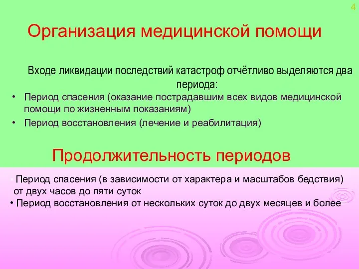 Организация медицинской помощи Входе ликвидации последствий катастроф отчётливо выделяются два