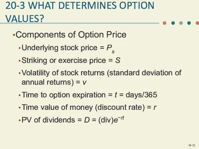 20-3 WHAT DETERMINES OPTION VALUES? Components of Option Price Underlying stock price =