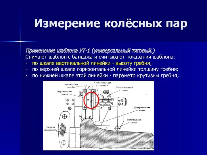 Измерение колёсных пар Применение шаблона УТ-1 (универсальный тяговый.) Снимают шаблон с бандажа и