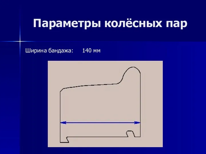 Параметры колёсных пар Ширина бандажа: 140 мм