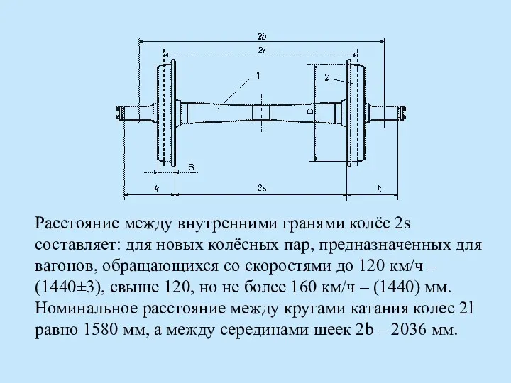 Расстояние между внутренними гранями колёс 2s составляет: для новых колёсных