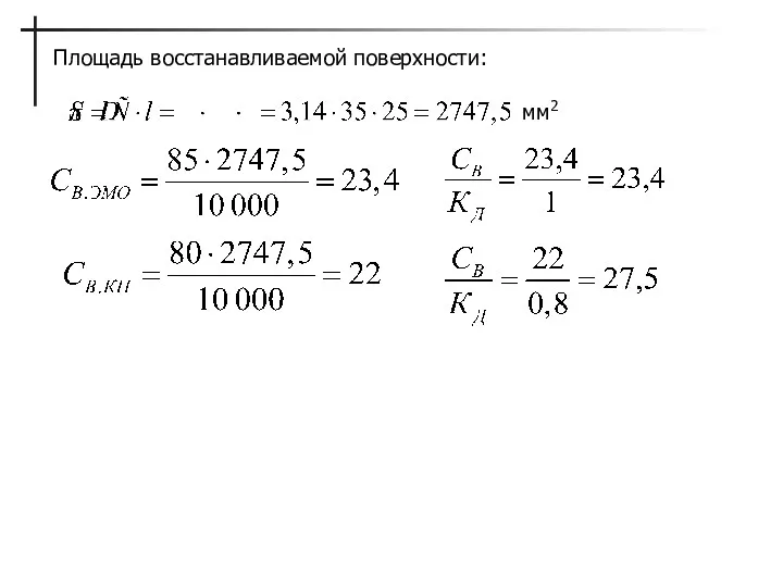 Площадь восстанавливаемой поверхности: мм2