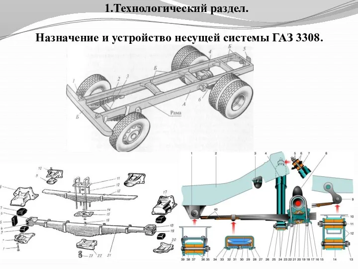 1.Технологический раздел. Назначение и устройство несущей системы ГАЗ 3308.