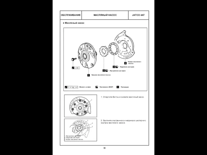 МАСЛЯНЫЙ НАСОС ОБСЛУЖИВАНИЕ Масляный насос 1. Открутите болты и снимите