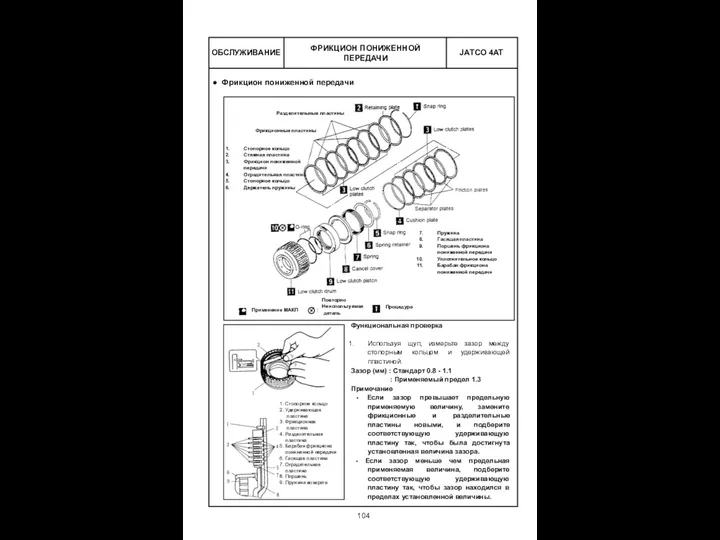 ОБСЛУЖИВАНИЕ Функциональная проверка Используя щуп, измерьте зазор между стопорным кольцом