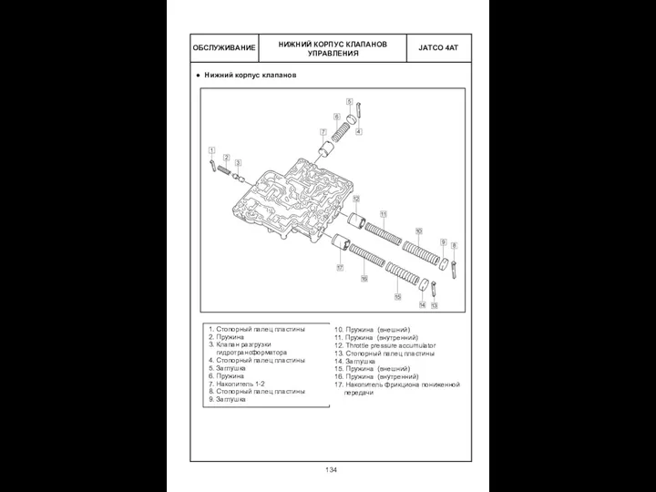 ОБСЛУЖИВАНИЕ НИЖНИЙ КОРПУС КЛАПАНОВ УПРАВЛЕНИЯ 1. Стопорный палец пластины 2.