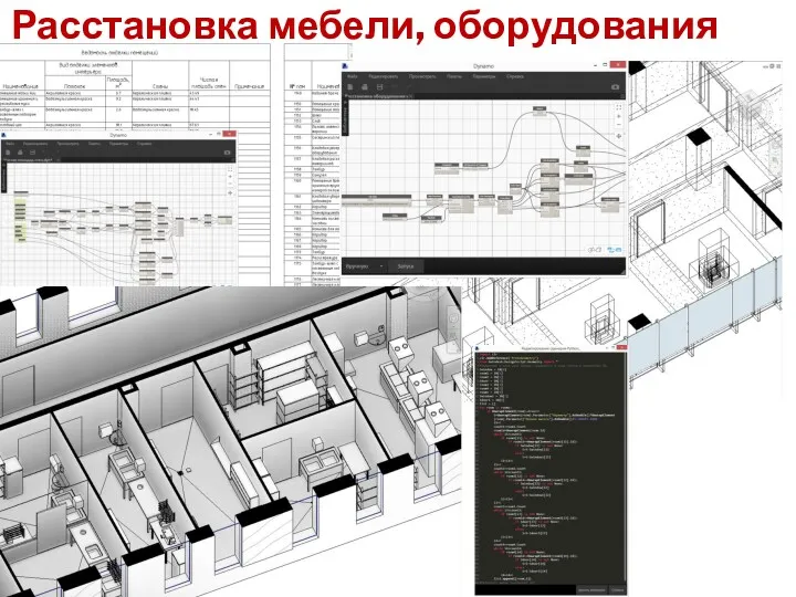 Расстановка мебели, оборудования