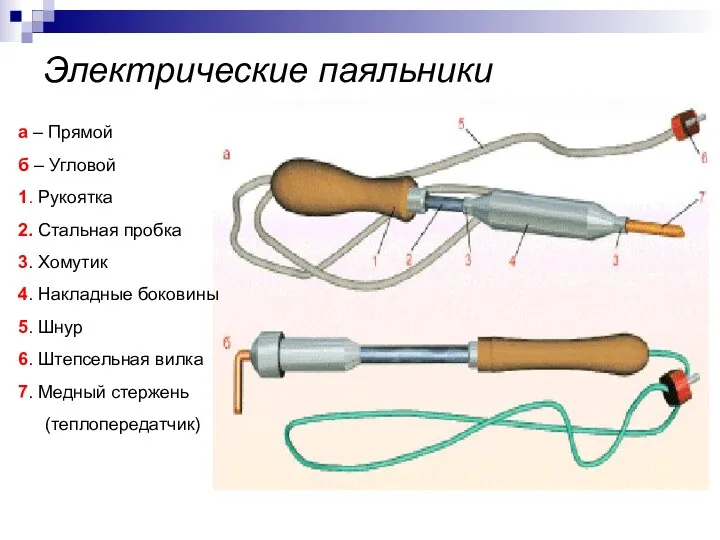 Электрические паяльники а – Прямой б – Угловой 1. Рукоятка