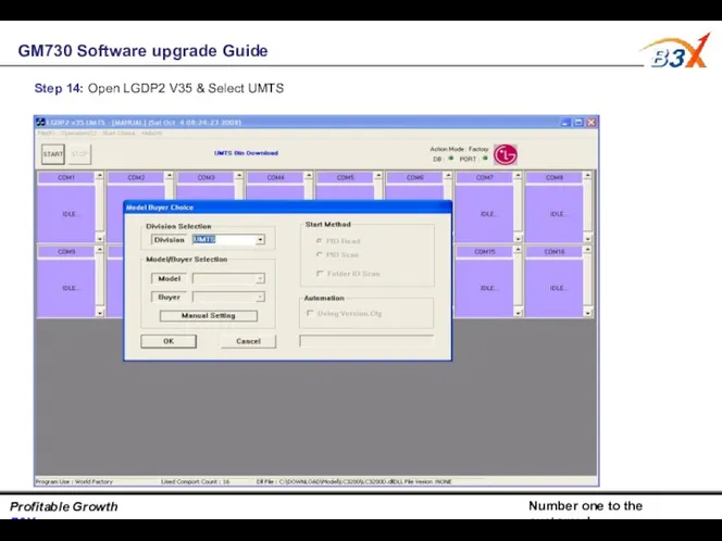 Profitable Growth B3X Number one to the customer! GM730 Software