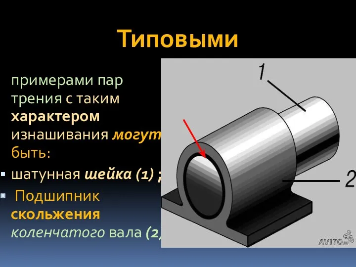 Типовыми примерами пар трения с таким характером изнашивания могут быть: