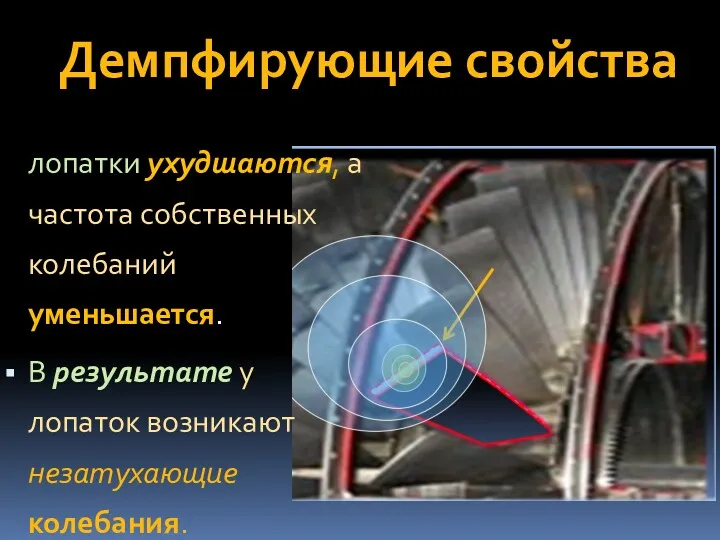 Демпфирующие свойства лопатки ухудшаются, а частота собственных колебаний уменьшается. В результате у лопаток возникают незатухающие колебания.