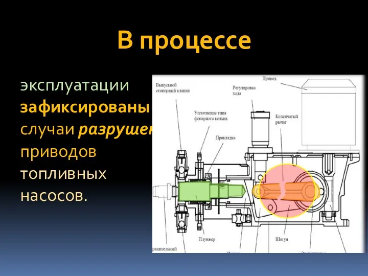 В процессе эксплуатации зафиксированы случаи разрушения приводов топливных насосов.