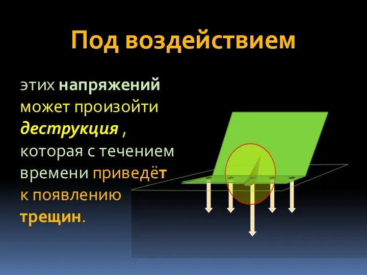 Под воздействием этих напряжений может произойти деструкция ,которая с течением времени приведёт к появлению трещин.