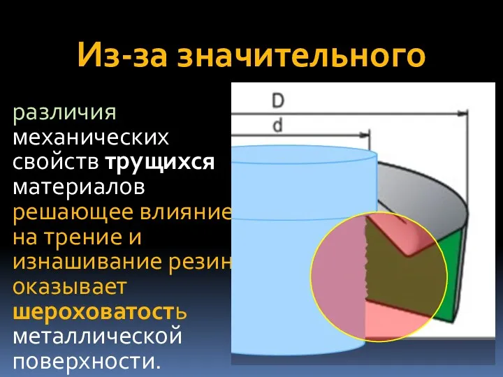 Из-за значительного различия механических свойств трущихся материалов решающее влияние на