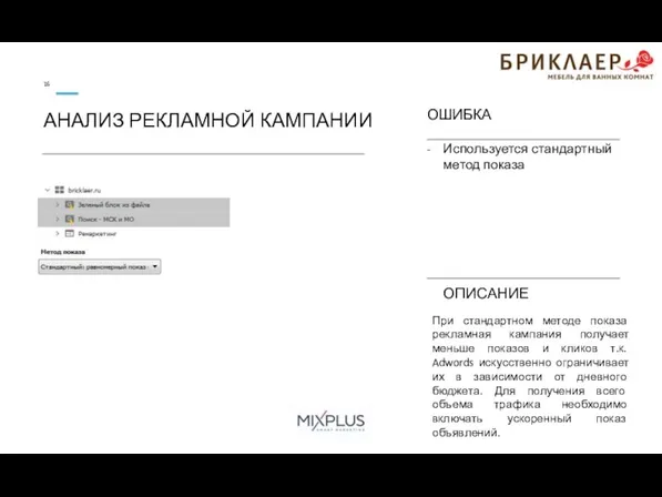 ОШИБКА Используется стандартный метод показа ОПИСАНИЕ АНАЛИЗ РЕКЛАМНОЙ КАМПАНИИ 16