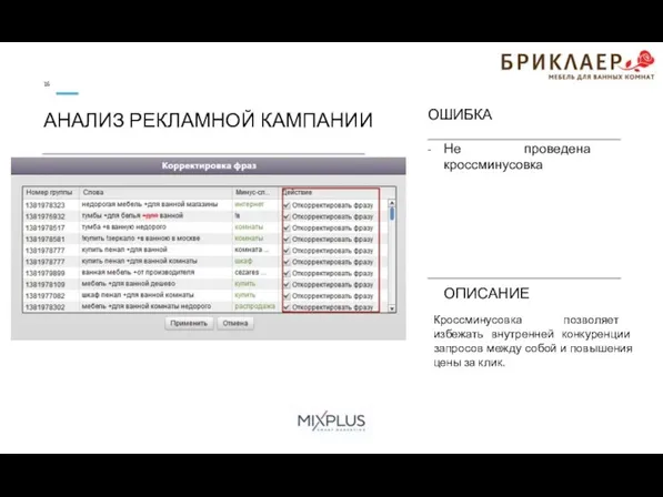 ОШИБКА Не проведена кроссминусовка ОПИСАНИЕ АНАЛИЗ РЕКЛАМНОЙ КАМПАНИИ 16 Кроссминусовка