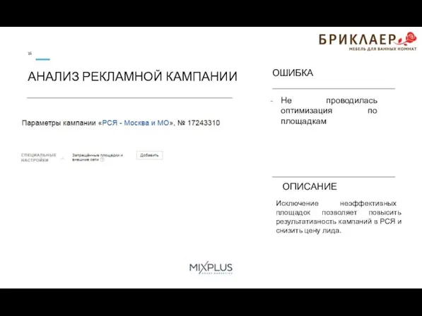 ОШИБКА Не проводилась оптимизация по площадкам ОПИСАНИЕ АНАЛИЗ РЕКЛАМНОЙ КАМПАНИИ