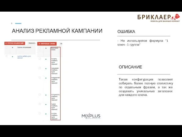 - Не используется формула "1 ключ - 1 группа" ОПИСАНИЕ