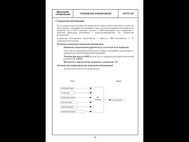 УПРАВЛЕНИЕ БЛОКИРОВКОЙ МЕХАНИЗМ УПРАВЛЕНИЯ Управление блокировкой При определенных условиях при