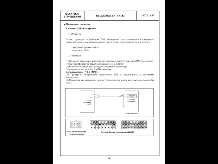 ВЫХОДНЫЕ СИГНАЛЫ МЕХАНИЗМ УПРАВЛЕНИЯ Выходные сигналы 3. Сигнал ЭКМ блокировки