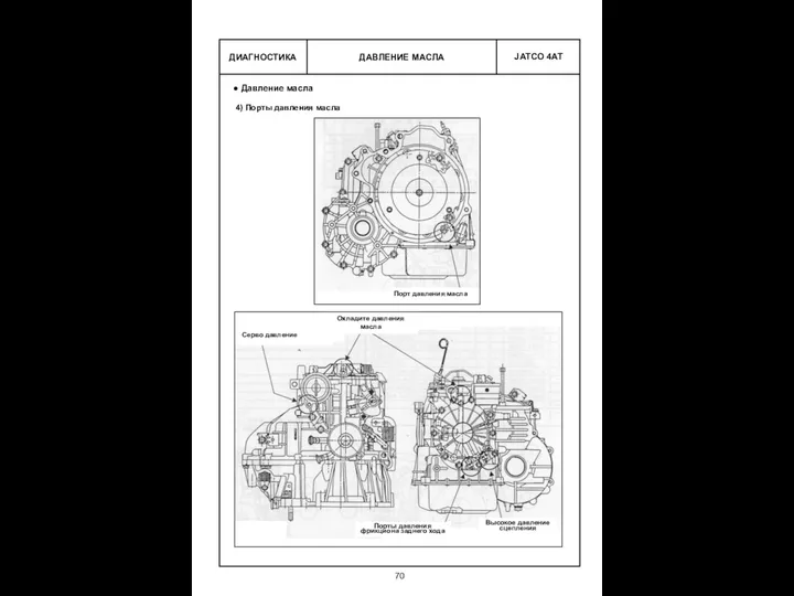ДАВЛЕНИЕ МАСЛА ДИАГНОСТИКА Давление масла 4) Порты давления масла