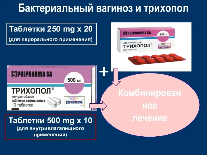 Бактериальный вагиноз и трихопол Таблетки 500 mg x 10 (для