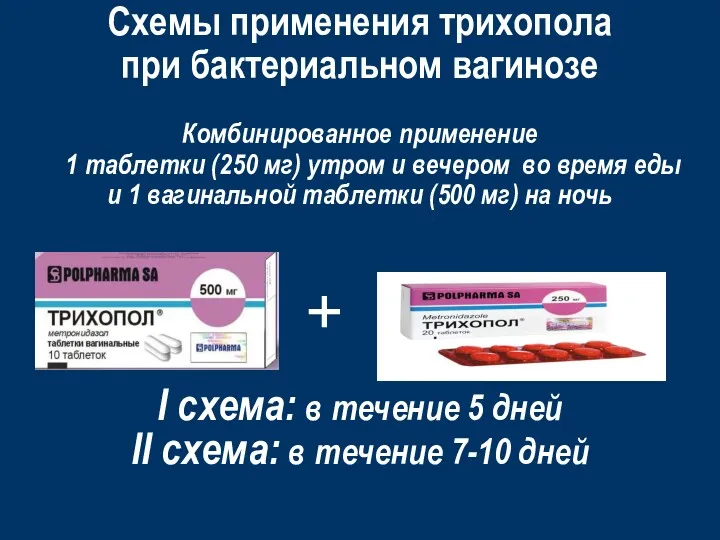 Схемы применения трихопола при бактериальном вагинозе Комбинированное применение 1 таблетки
