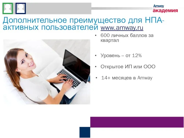 Дополнительное преимущество для НПА-активных пользователей www.amway.ru 2 3 4 Уровень – от 12%